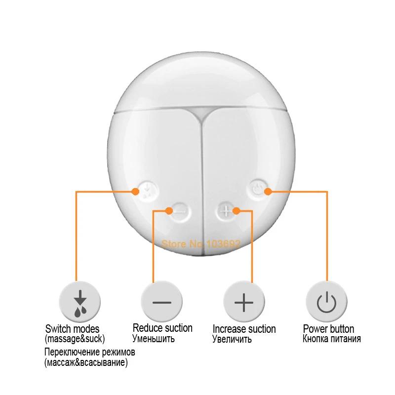 Electric Breast Pump - The Lovely Babies